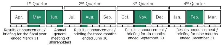 calendar