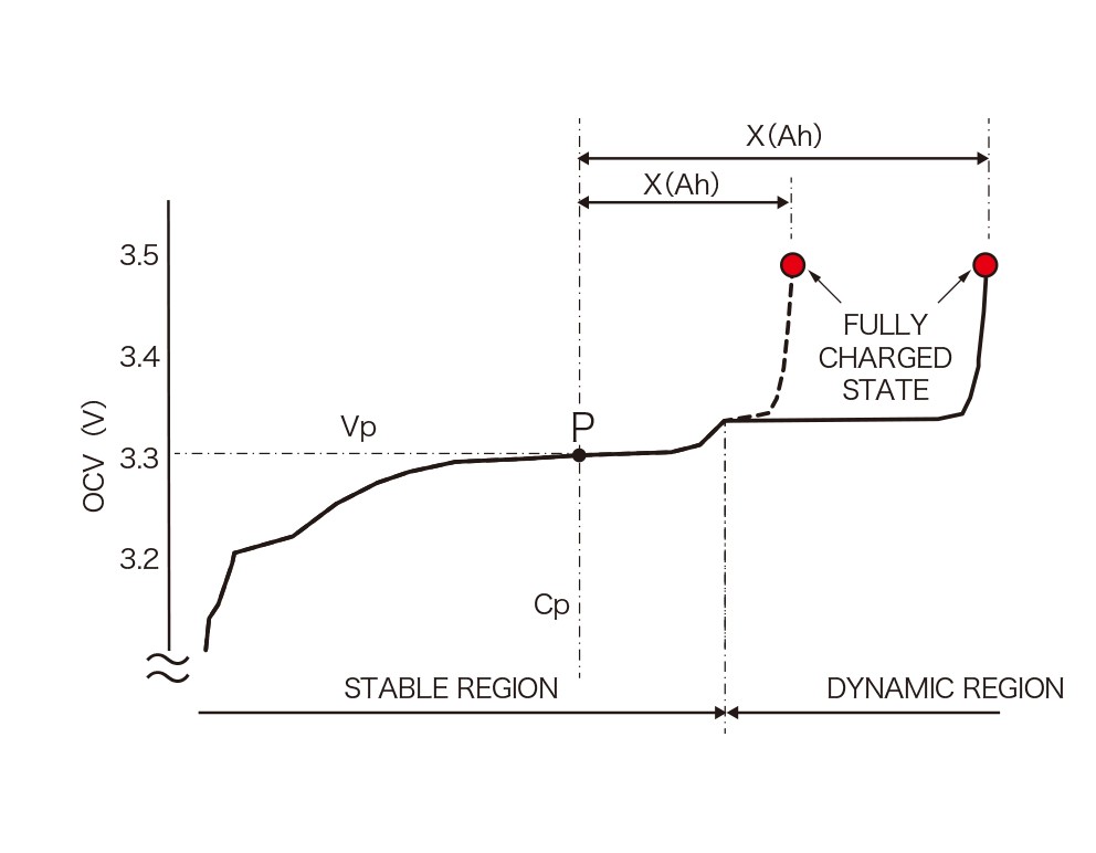 Image:Making History