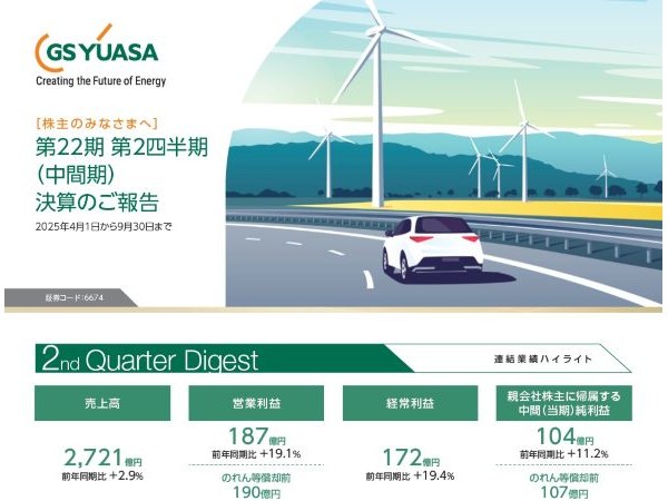 画像:第22期 第2四半期（中間期）株主のみなさまへを掲載