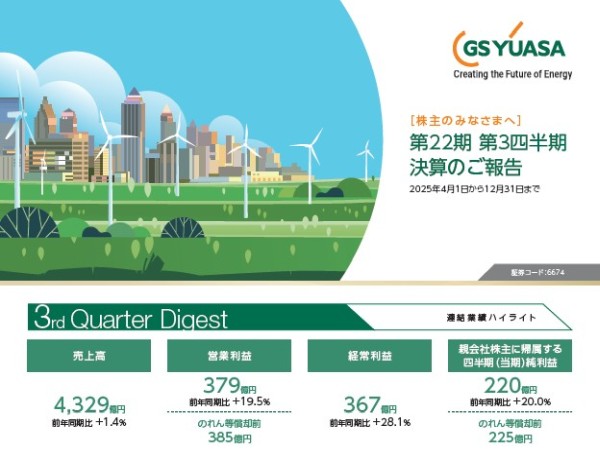 画像:第22期 第3四半期 株主のみなさまへを掲載