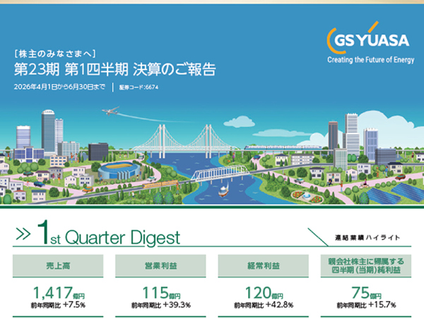 画像:第23期 第1四半期株主のみなさまへを掲載