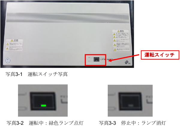 写真3-1 運転スイッチ写真　写真3-2 運転中：緑色ランプ点灯　写真3-3 停止中：ランプ消灯