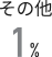 その他 1％