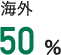 海外 50％