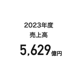 2023年度売上高 5,629億円