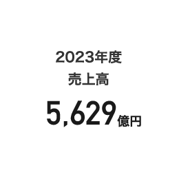 2023年度売上高 5,629億円
