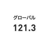 グローバル121.3