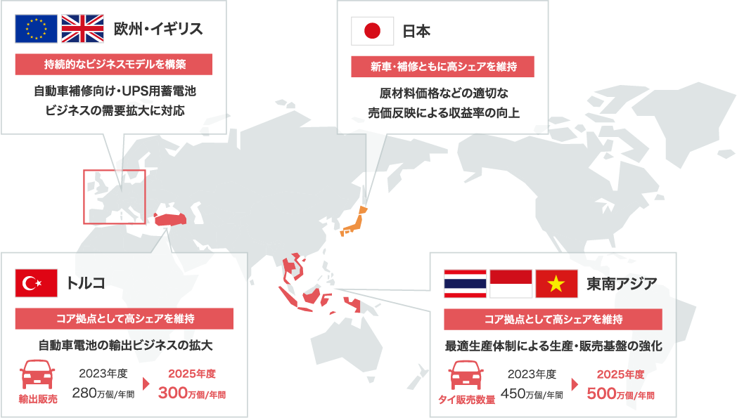 地域別の戦略 イメージ図