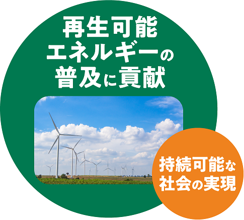 HEV用LiBを拡販